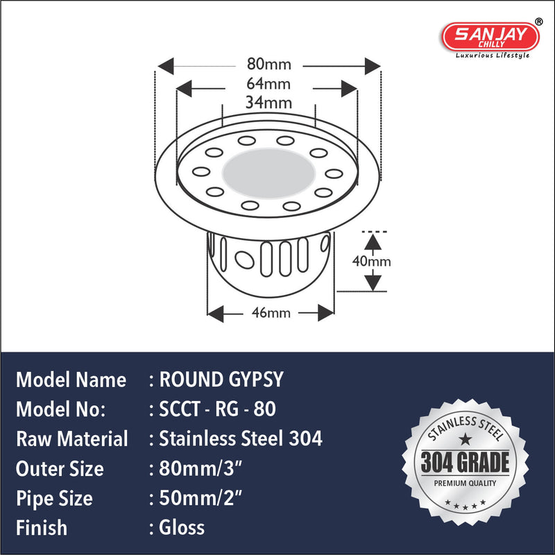 SCCT Round Gypsy