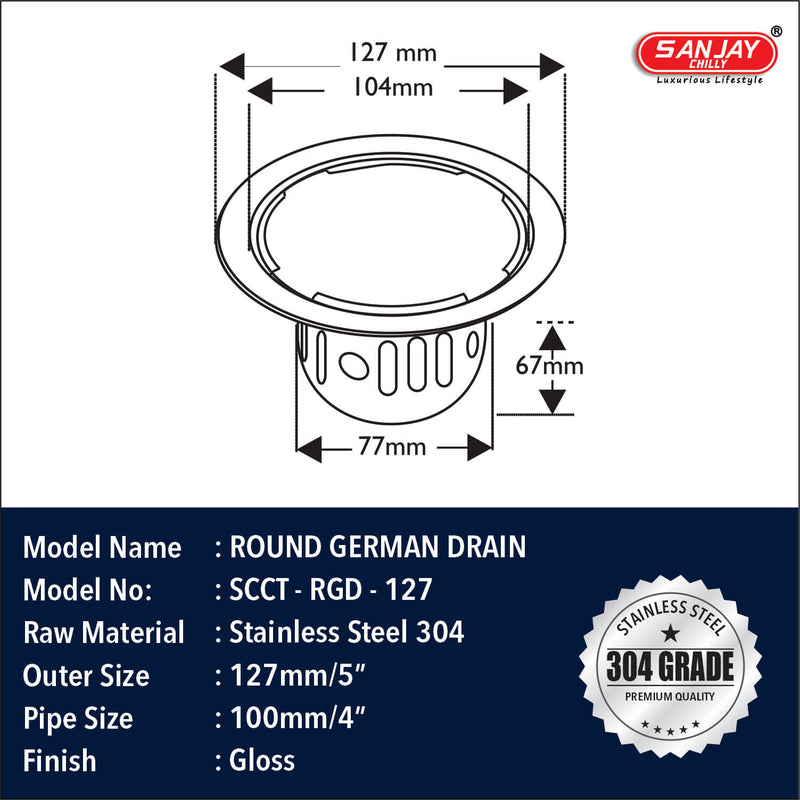 SCCT Round German Drain