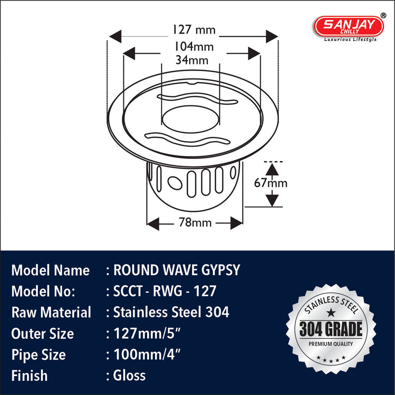 SCCT Round Wave Gypsy