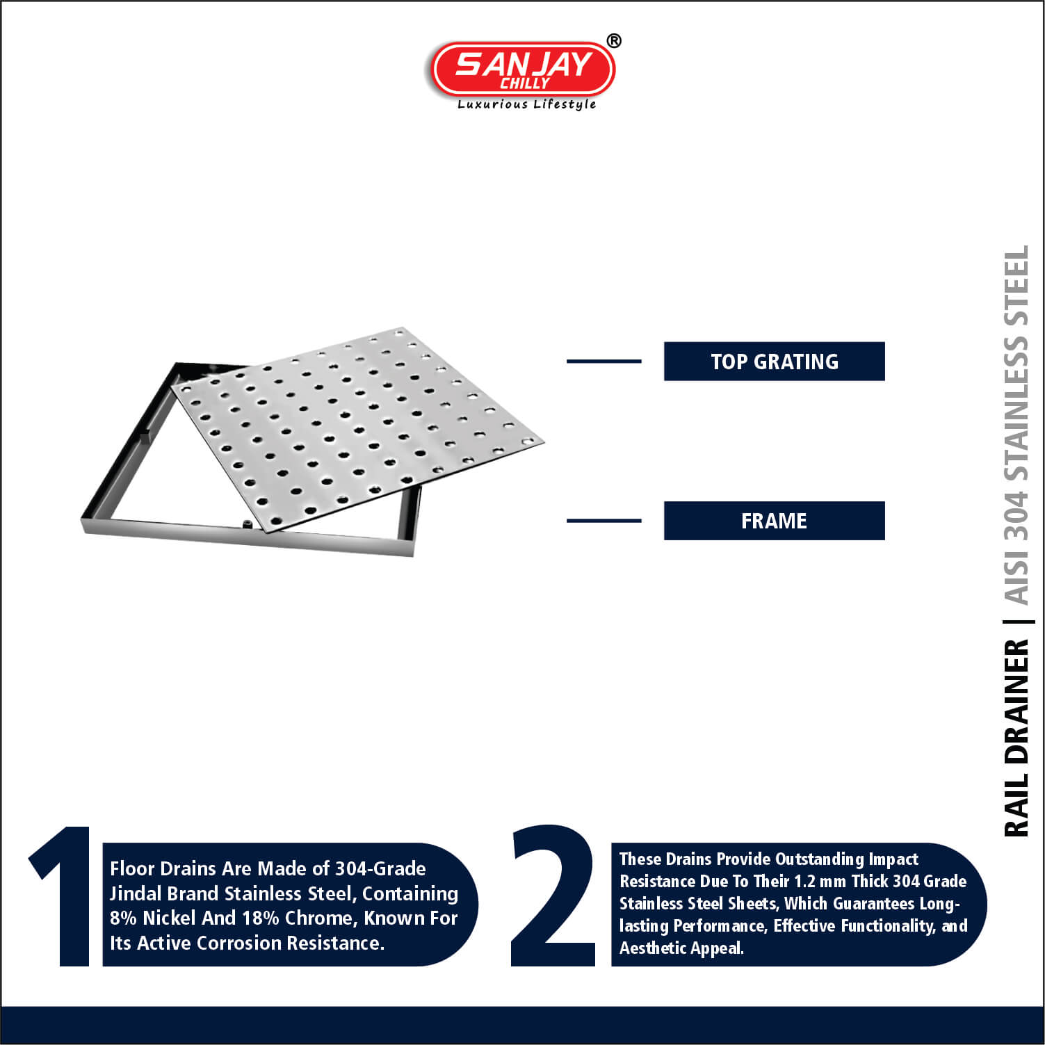 Rail Drainer Square With Frame