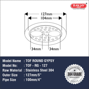 Round Double Gypsy